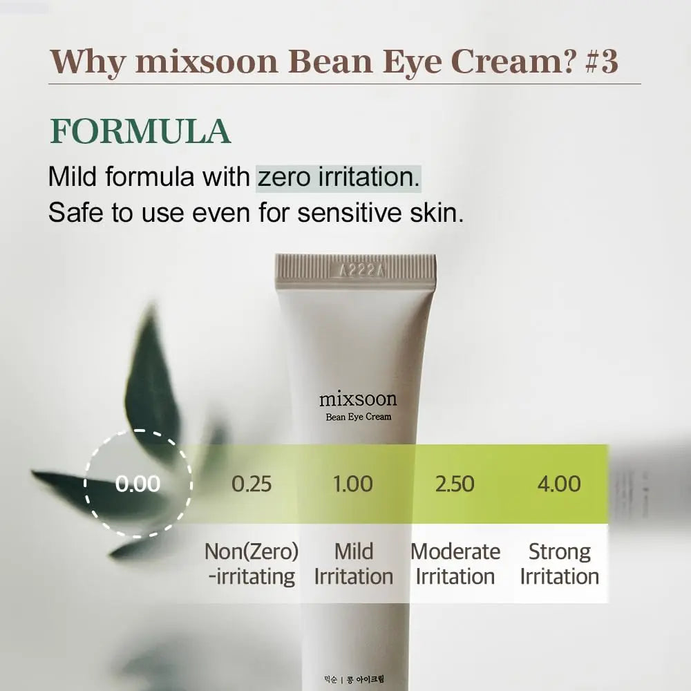 Mixsoon Bean Eye Cream (20mL)
