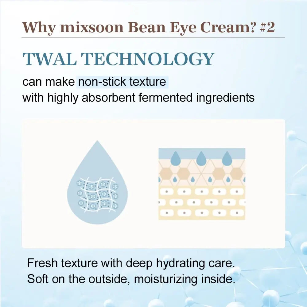 Mixsoon Bean Eye Cream (20mL)