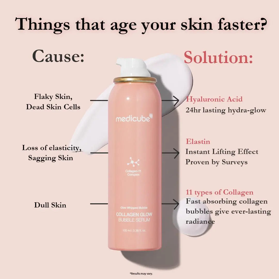 Medicube Collagen Glow Bubble Serum (100mL)