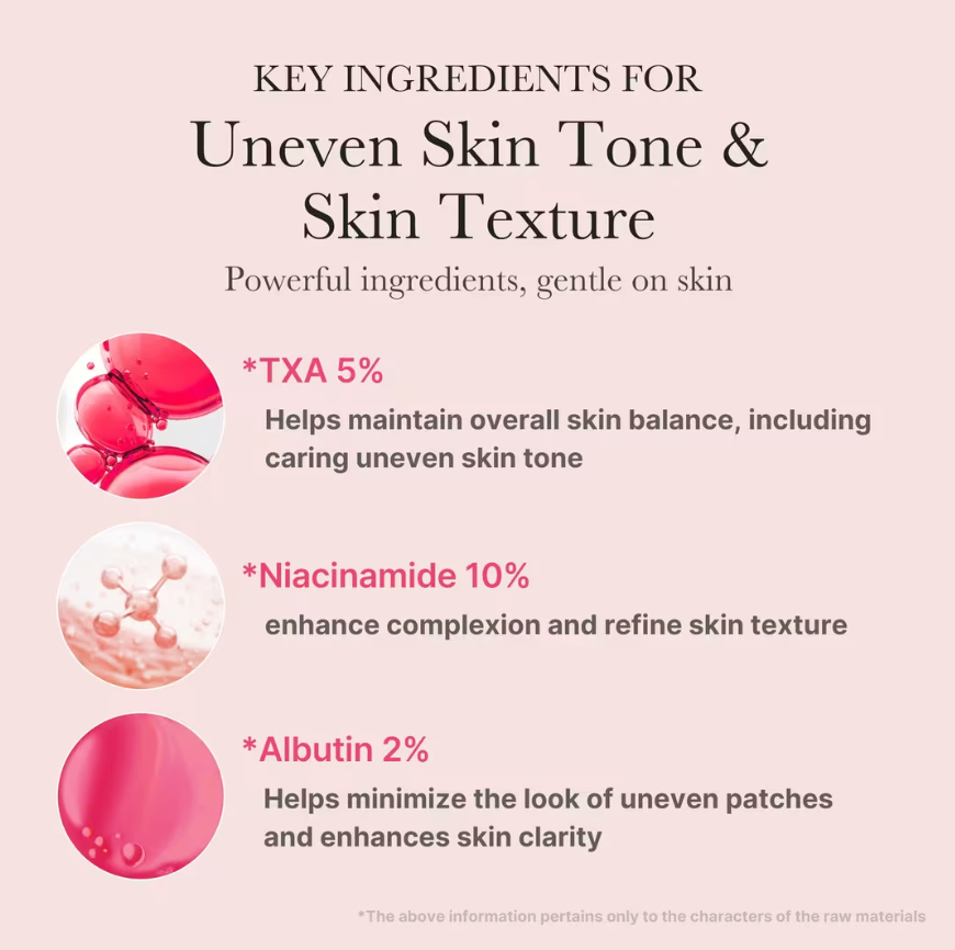 Medicube TXA Niacinamide 15% Serum (30mL)