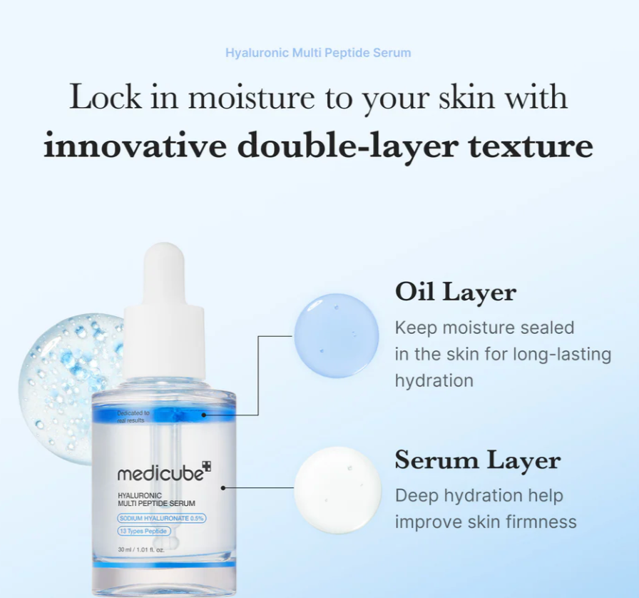 Medicube Hyaluronic Multi Peptide PDRN Serum (30mL)
